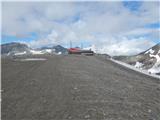 Parkplatz Innerfragant - Baumbachspitze